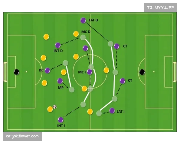 高压逼抢与快速反击成主流 土超战术风格迎来显著转变